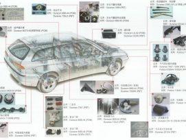 汽车零部件
